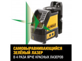 Самовыравнивающийся линейный ЗЕЛЕНЫЙ лазерный уровень DeWALT DW088CG